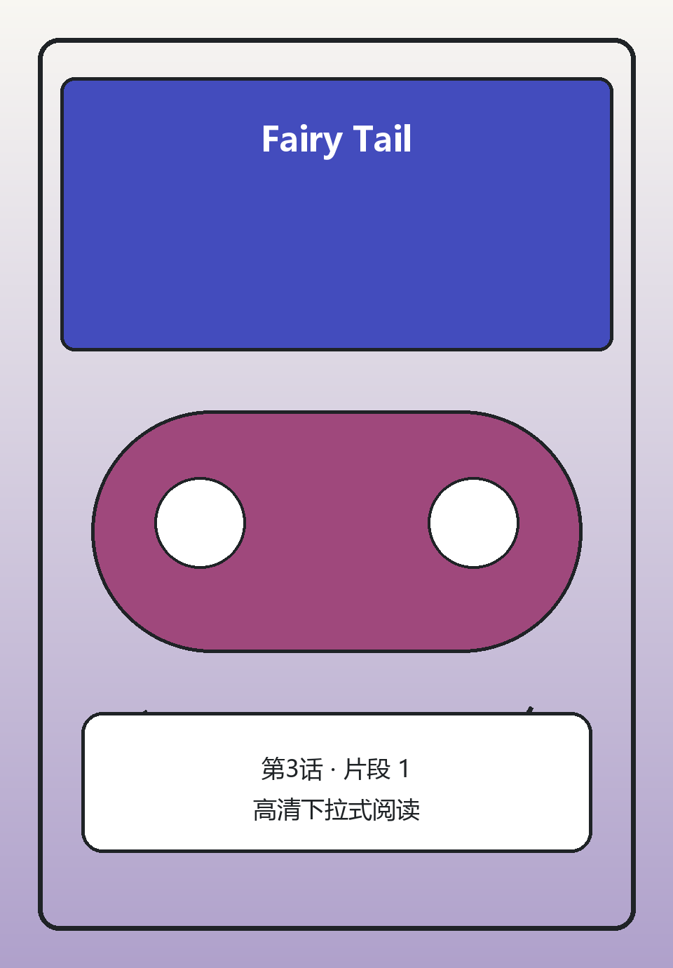 Fairy Tail第3话第1页